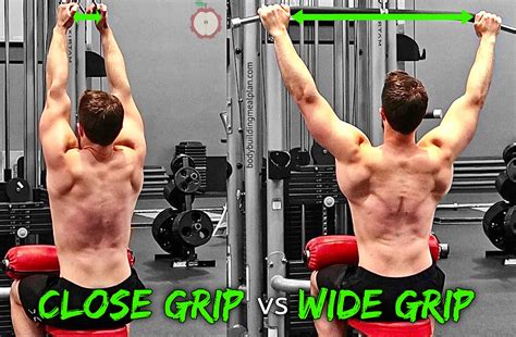 Pull Up Calculator: How Many Pull Ups You Should Be Able to Do