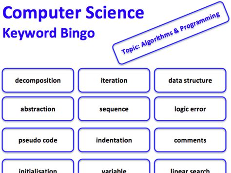 Image result for GCSE Computer Science Bingo
