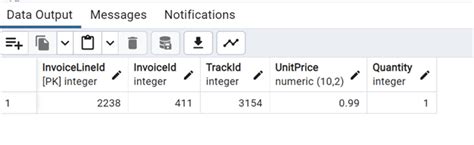 Image result for CreateTable Postgree SQL