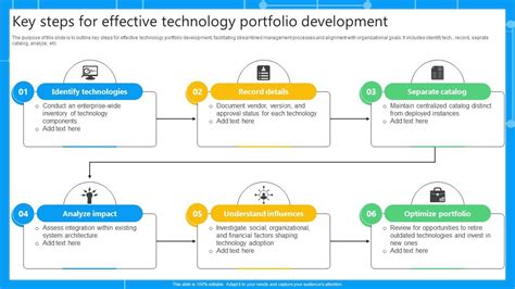 Technology Background for Portfolio 的图像结果