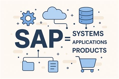 What Does the SAP Stand For? | SAP Meaning 2026