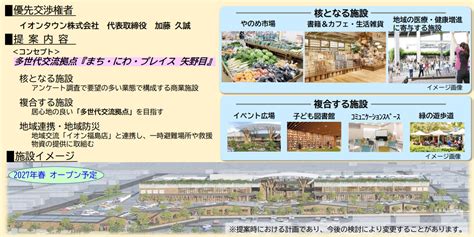 Image result for Sample Ubuea Transcript