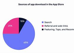 slotswinner traffic sources,Upon your first login