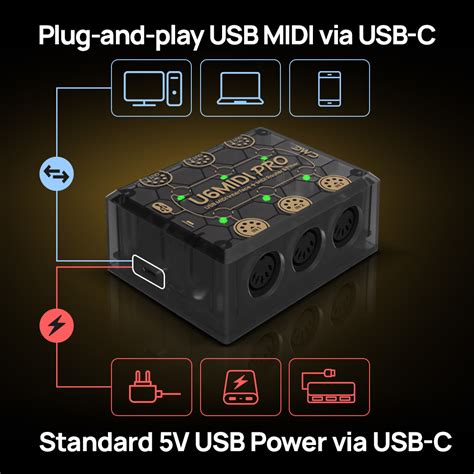 Image result for USB MIDI Interface