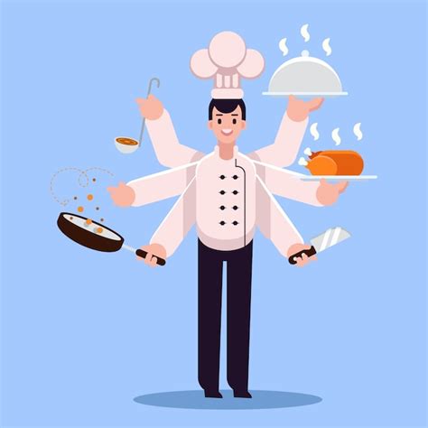 Image result for Multitasking Chef
