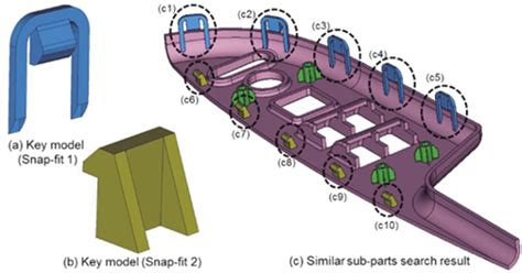 Image result for Python 3D Turtle Projects