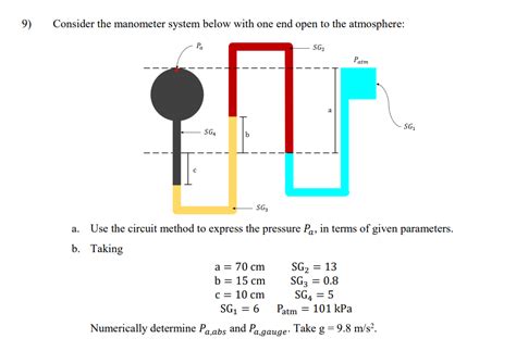Image result for Open End Manometer