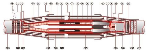 YTJ-1112 Series Heat Shrinkable Transition Joint Cable Manufacturer ...