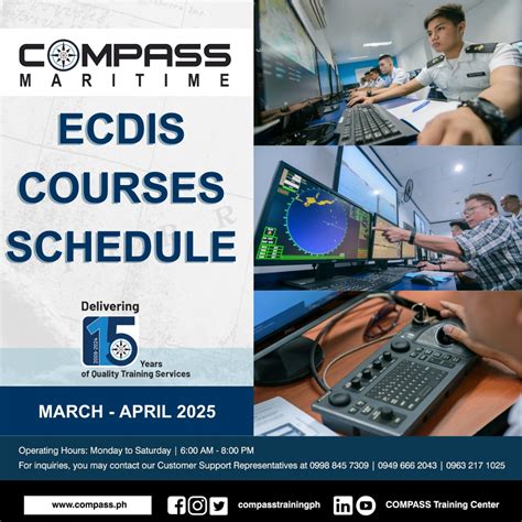 Image result for Compass Training Course