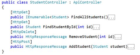 Image result for Routing in Web API