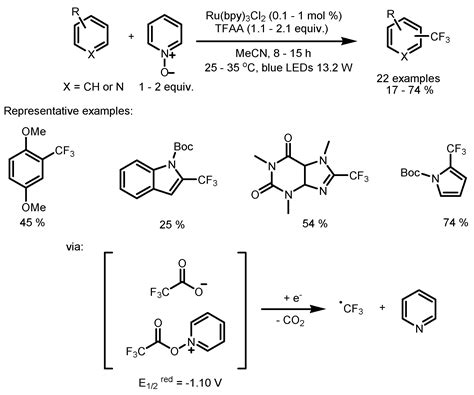Visible-Light Photoredox Catalysis for the Synthesis of Fluorinated ...