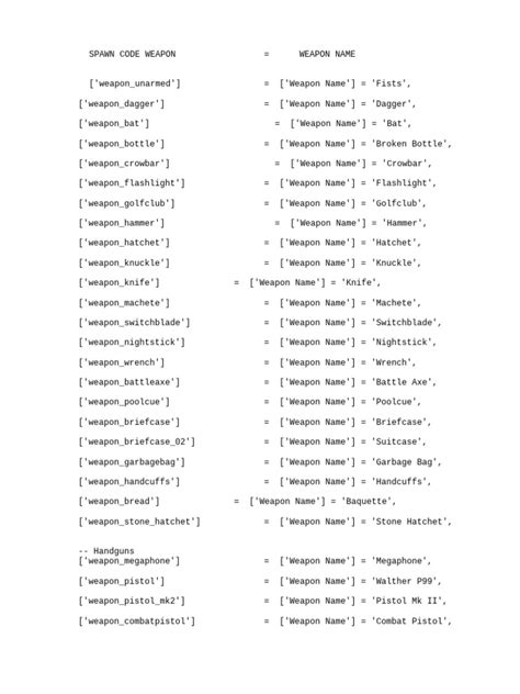 Image result for Code Weapon
