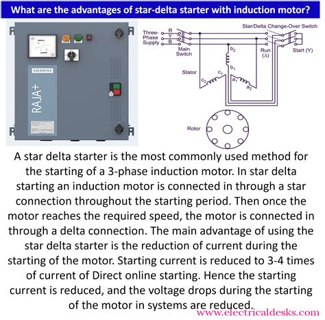 Image result for Star Delta Connection Explained