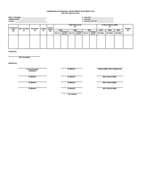 Local Development Investment Plan Sample 的图像结果