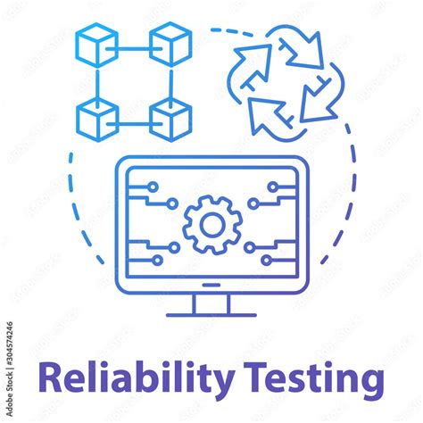 Reliability Testing in Software Testing 的图像结果