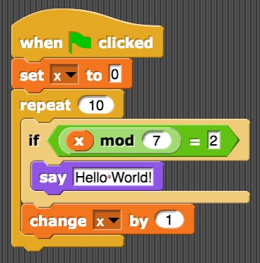 Programmieren MIT Snap 的图像结果