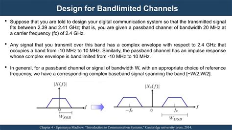 Image result for Code Tree in Digital Communication