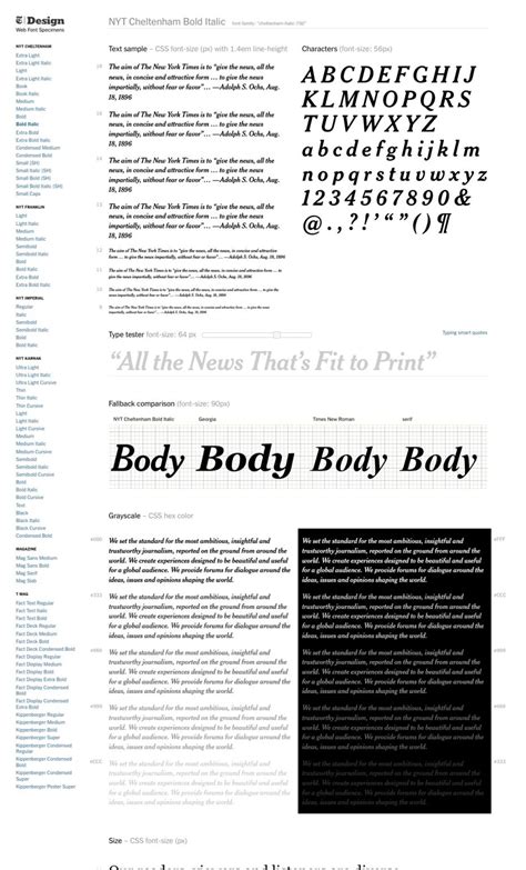 Before design programs got good at rendering type like a browser, I ...