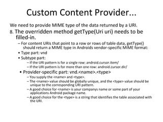 Custom Content Provider Android 的图像结果