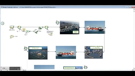 Image result for Example of ExtendSim Manufacturing System Modl