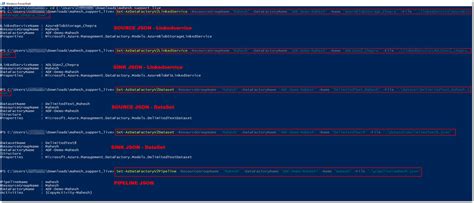 Image result for ADF to JSON Format