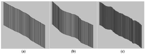 Study on Seepage Characteristics of Grouting Slurry for Water-Absorbing ...