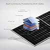 WAAREE 590 Watt TOPCon Bifacial Solar Panel – High-Efficiency Mono PERC ...