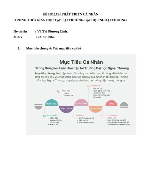 Image result for Personal Development Plan Paper