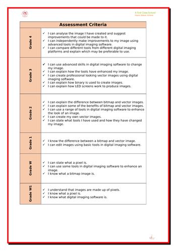 Bandwidth Computing KS3 的图像结果