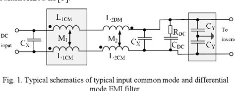 Image result for Chapter 2 Study Guide Aswer Key