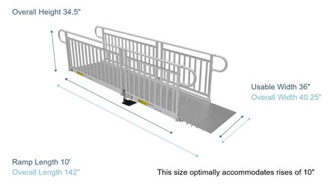 Ada Wheelchair Ramp Slope Calculator at Timothy Clifton blog
