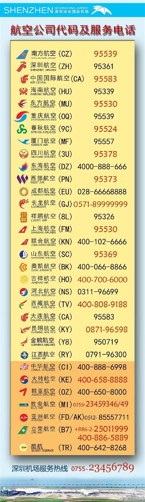 第4号台风已致深圳机场多趟航班取消 航班动态可这样查询 - 深圳本地宝
