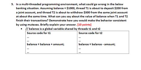 Multi-Threaded Programming 的图像结果