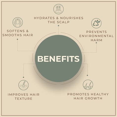 Home Anti Hair Fall Shampoo Hairvital Hair fall Conditioner Hairvital ...