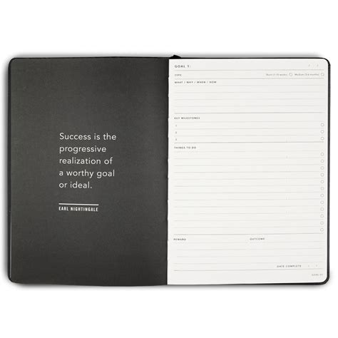 Image result for Progres Journal