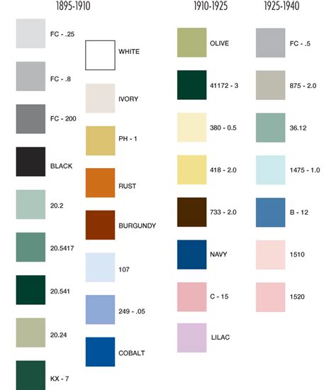 Image result for Color Classics 1940