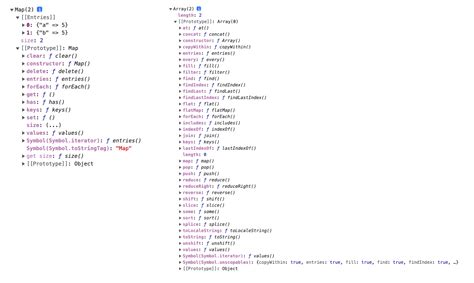 JavaScript Symbol Iterator 的图像结果