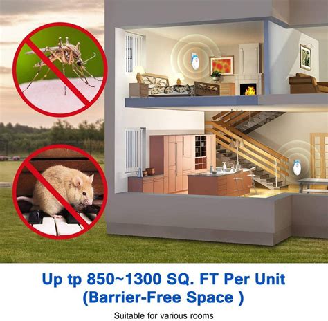 Buy Ultrasonic Pest Repeller 1 Pack, 2021 Upgrade Electronic Indoor ...