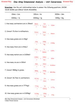 Image result for Two-Step Unit Conversions
