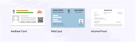 What is a Demat Account? Meaning, Types & Benefits - Pocketful