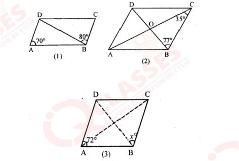 class9 ICSE Maths ML AGGARWAL Chapter Rectilinear Figures