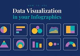 Image result for display data