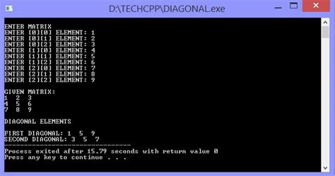 Image result for Diagonal Form of Matrix in C Star Pattern