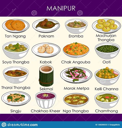 Indian Food Chart Paper at Percy Steven blog
