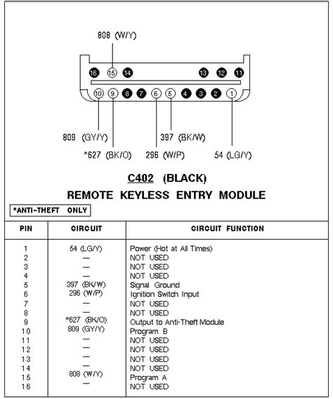 Repairing Ford Keyless Entry Module 1995 Mustang 的图像结果