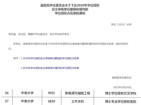 关于填报学位授权点基本状态信息的通知-广州中医药大学研究生院