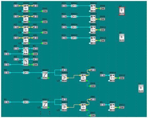 Monitoring of Measuring Devices Using a Programmable Logic Controller ...