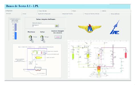 Image result for Initial User Guide Interface