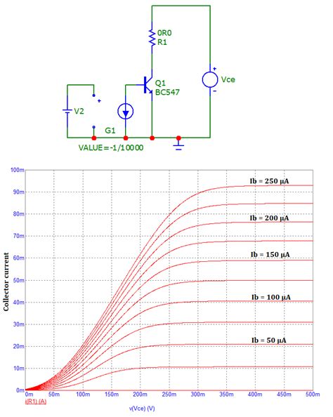 Image result for Transistor Collector