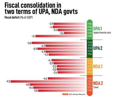 Inside the 2024 elections: Policy complacency risk or is it too optimistic?